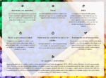 BOTELLA SENSORIAL | SOUND Buttons - Imagen 4